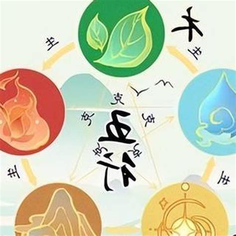 五行顏色象徵|五行是什麼顏色？